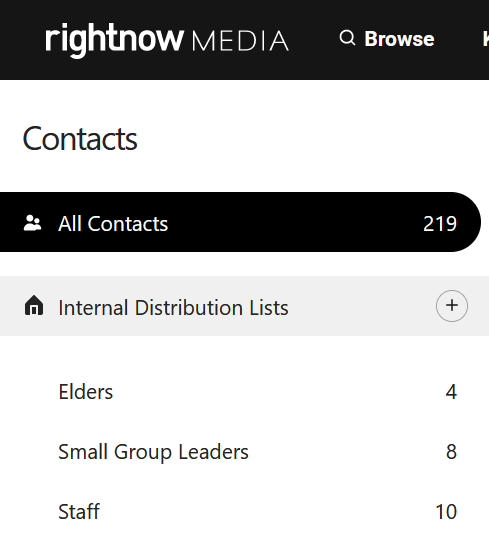 what-is-a-distribution-list